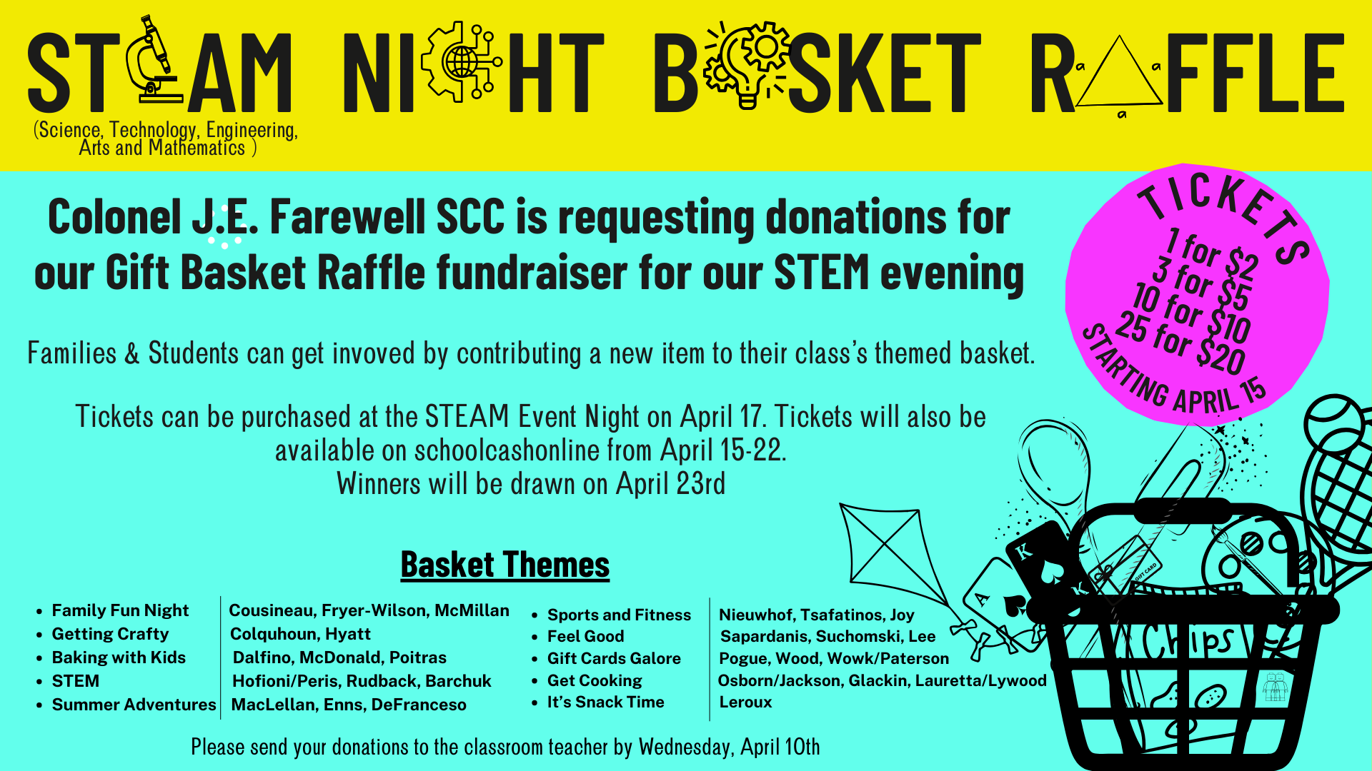 SCC Request for raffle basket donations 